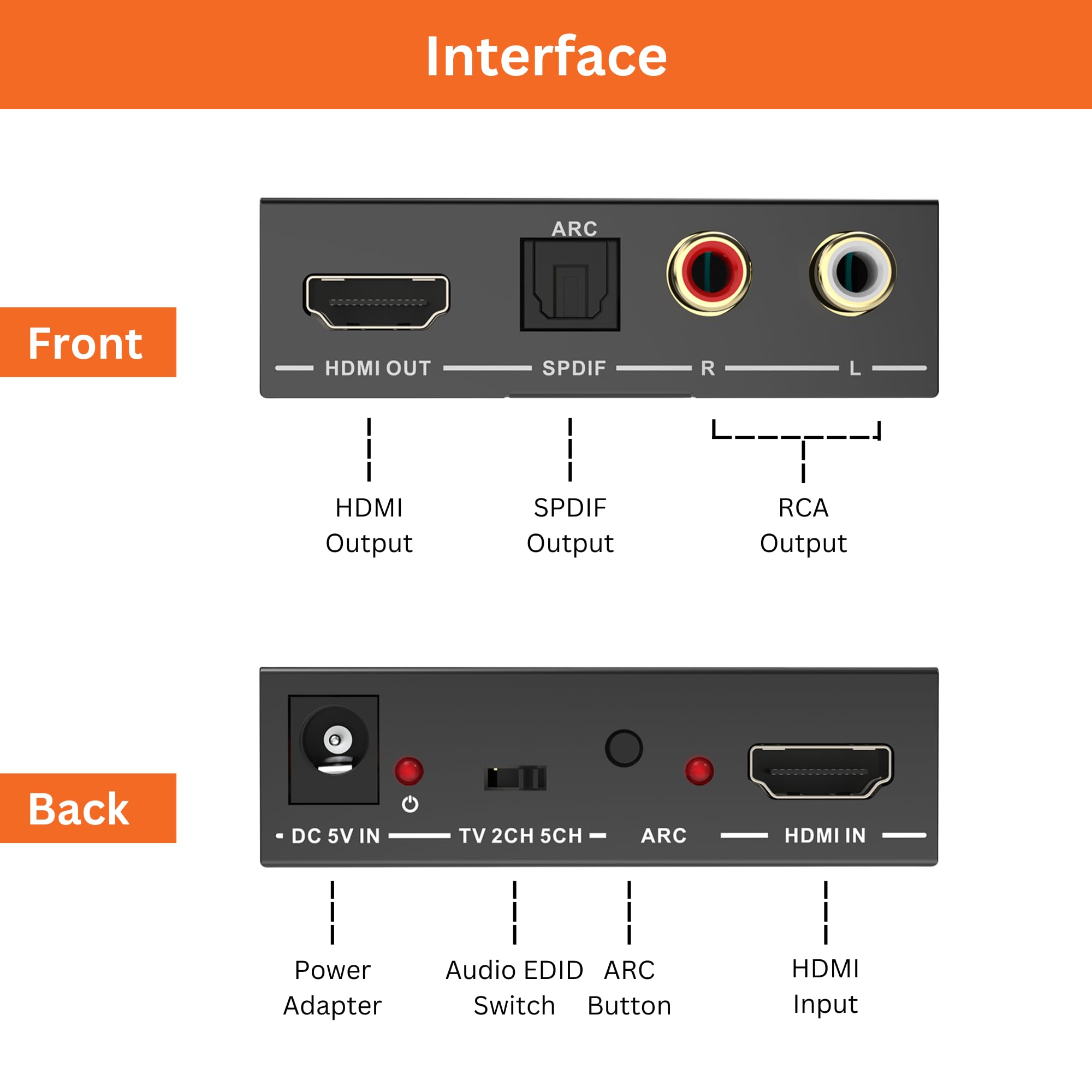J-Tech Digital Estrattore audio HDMI 4K a 60Hz con ARC, convertitore da HDMI a RCA e ottico, supporto Dolby Digital/DTS Stereo per TV, console di gioco, Blu-ray, laptop [JTECH-AE4KA]