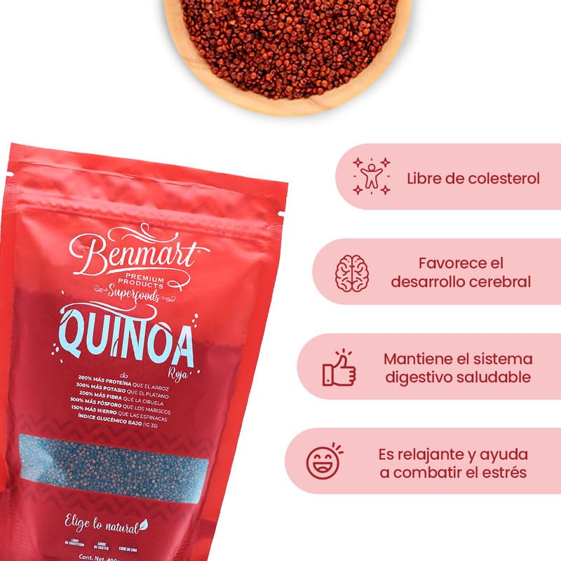 Proteínas, Imagen adicional