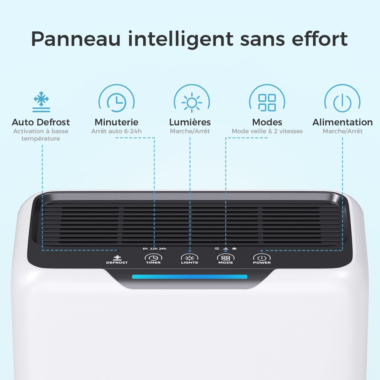 Deshumidificateur d Air 3L, Déshumidificateur pour la 20㎡ Maison, Double Peltier Effet, 30dB Ultra Silencieux Déshumidificateurs pour Chambre, Dégivrage Intelligent, Minuterie 24H