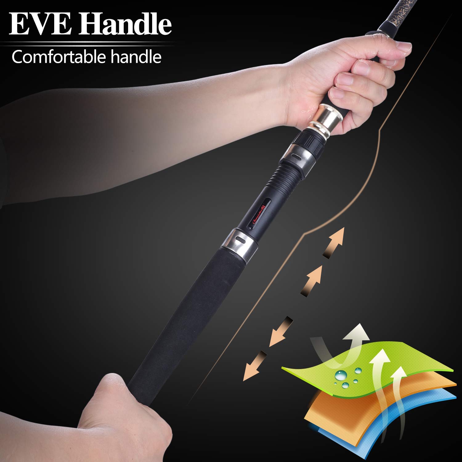 Sougayilang Canne à pêche à la Carpe, Porable High Carbon 4 Pc Blanks Canne à pêche à la Carpe pour Le Voyage Pêche en Eau Douce