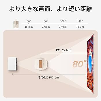 【専用】Yaber T2 プロジェクター 垂直・水平台形補正/フォーカス調整 Amazon.co.jp: Yaber T2 プロジェクター モバイルプロジェクター