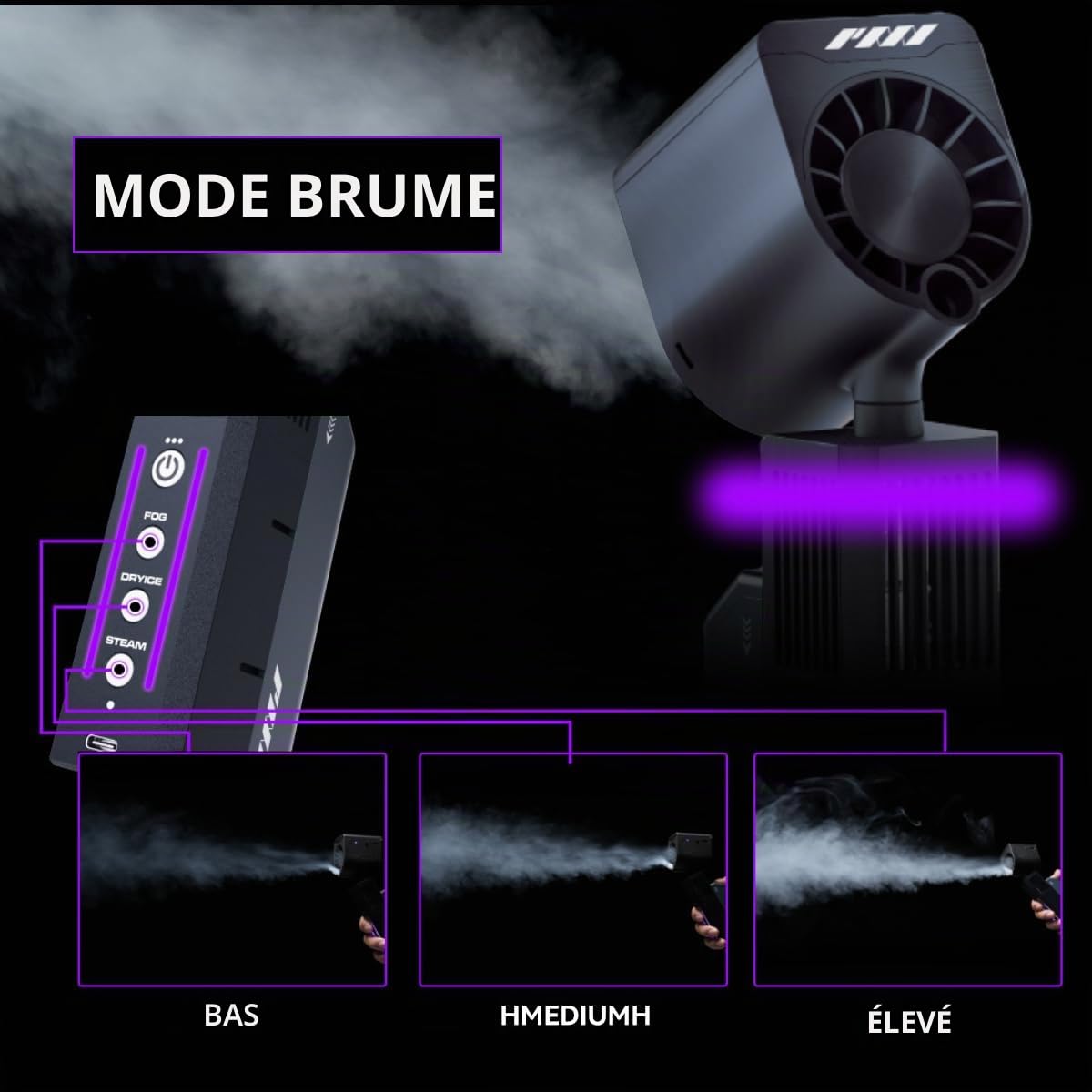 SmokeNINJA Pro Machine à fumée Mini, Machine à fumée portable à main avec télécommande sans fil (HAZER KIT), Brume inoffensive, pour événements en plein air, fêtes, effets de scène, Halloween