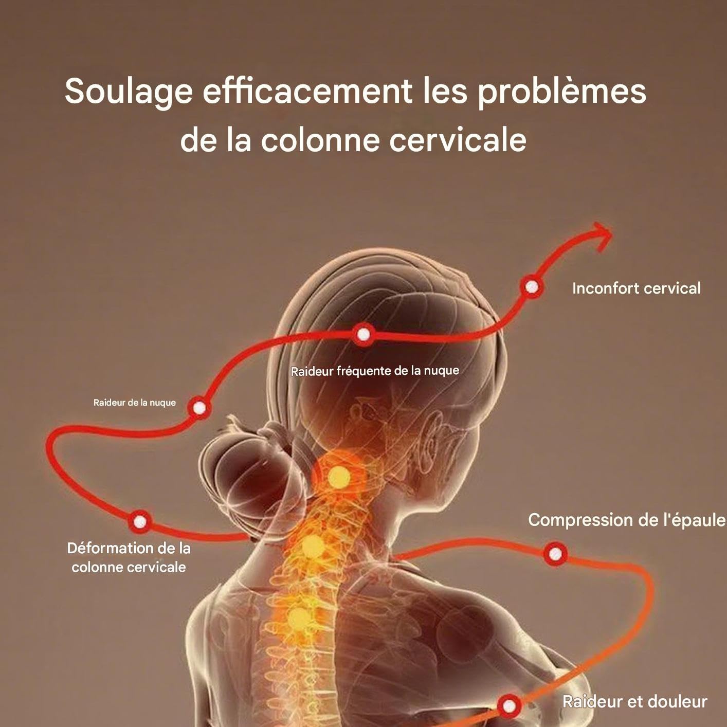 Cuscino Ergonomico Traspirante Ortopedico Morbido | Cuscini Sagomati In Schiuma Di Memoria Per Sostegno Collo Supporto Confortevole per il Riposo Notturno