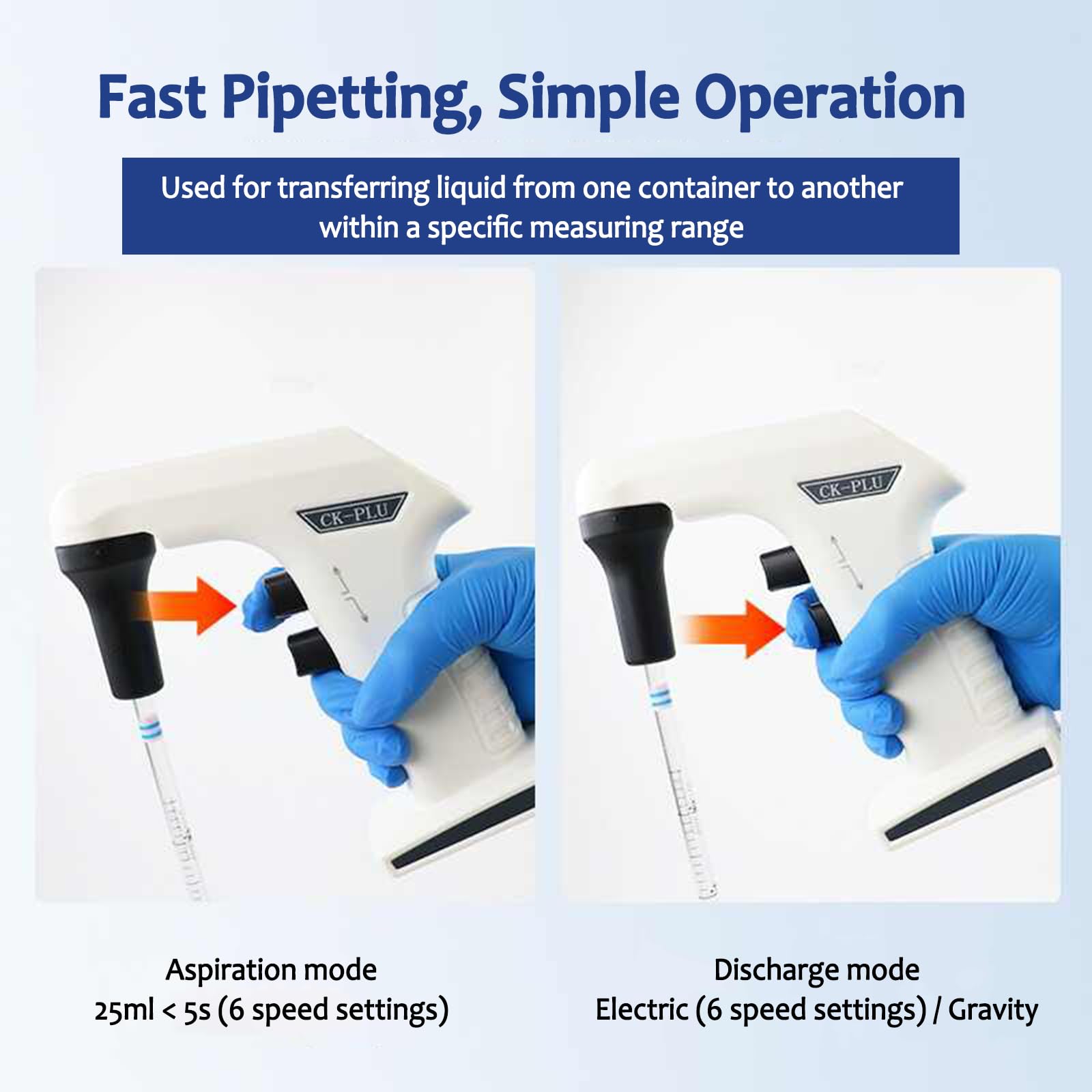Elektrische Pipette Mit Großem Fassungsvermögen, Automatische Flüssigkeitsaspirationspumpe, 2 Entleerungsmodi, 1–6 Stufen Einstellbar, Aspirationsgeschwindigkeit 25 Ml < 5 S, Für Laborzwecke