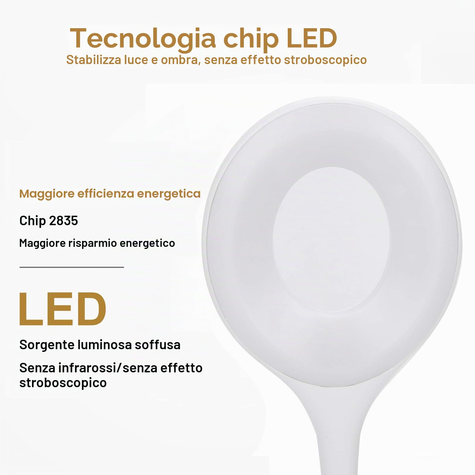Lampada da Tavolo a LED USB, Luce da Tavolo con Regolazione Tattile, Protezione per gli Occhi Luce Dimmerazione Tattile Colorata, Lampada da Studio Flessibile a Collo D'oca