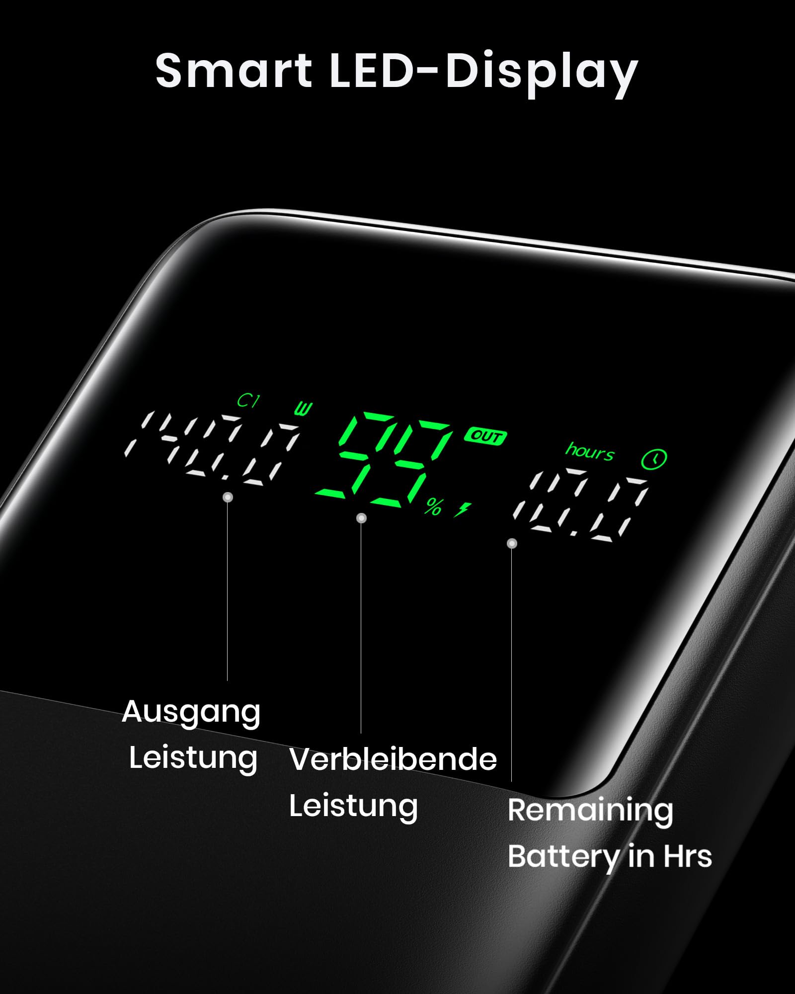 INIU Laptop PowerBank, 140W 25000mAh Power Bank Schnelles Laden, Klein Externer Handyakkus USB-C Input & Output für MacBook, Surface, iPad, Camera, DJI, iPhone 16 15 14, Reise, Wandern, Büro