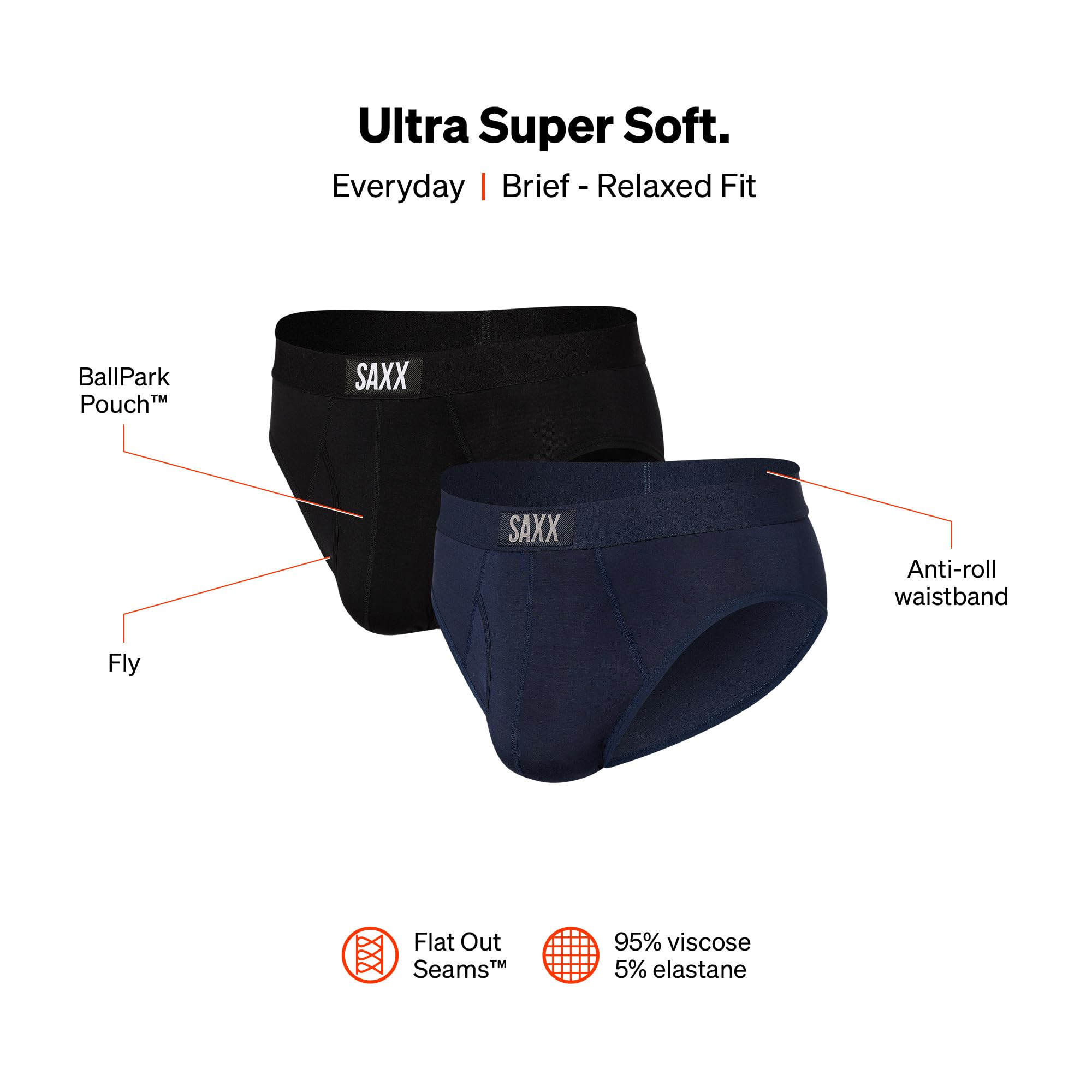Saxx Men's Underwear Ropa Interior para Hombre – Calzoncillos Slip Ultra SUAVIDAD Extrema – Calzoncillos Masculinos con Soporte Interno Pouch TM Integrado – Paquete de, Core