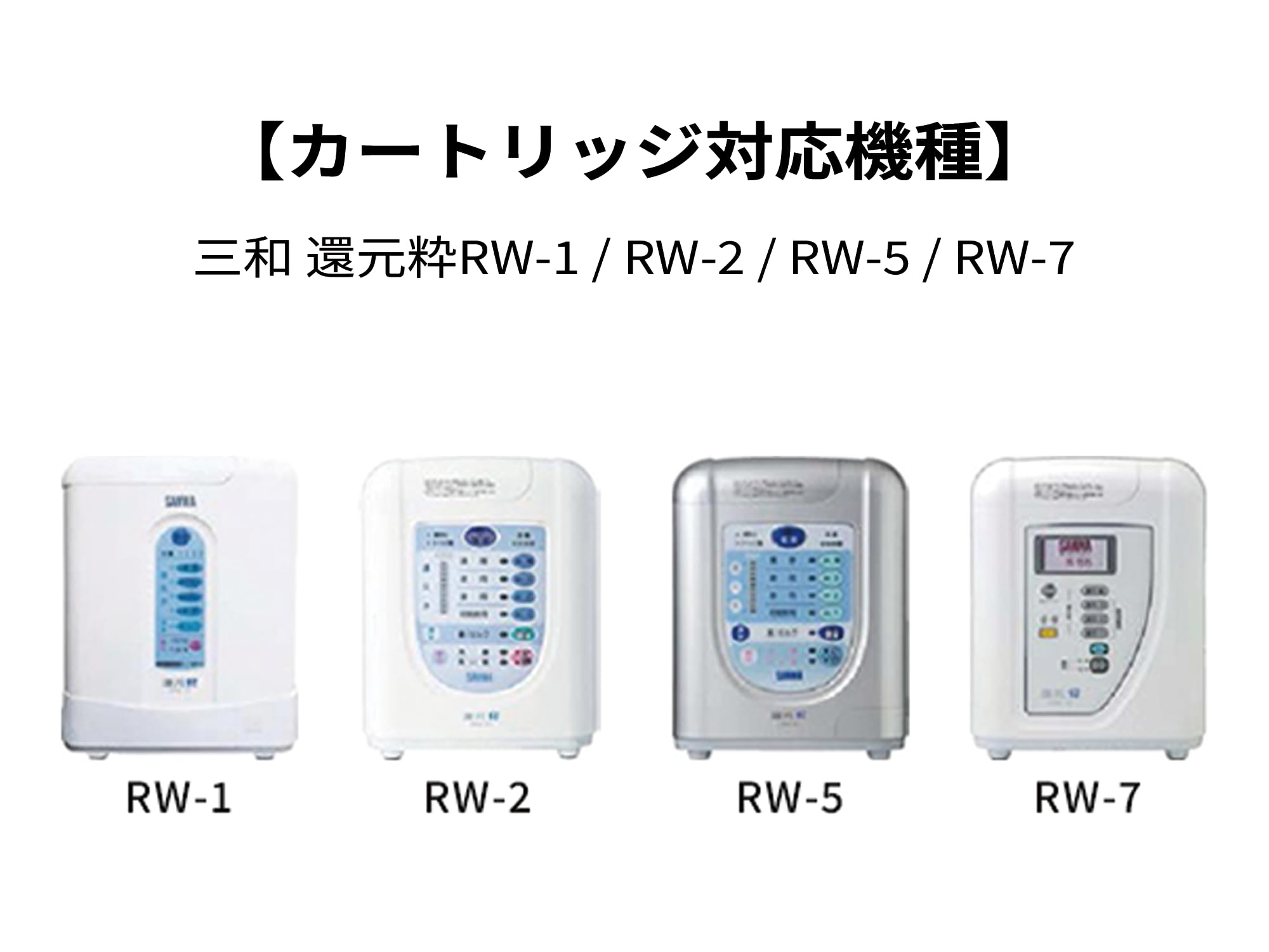 Amazon | 三和 還元粋 RWシリーズ用互換浄水カートリッジ 有機フッ素