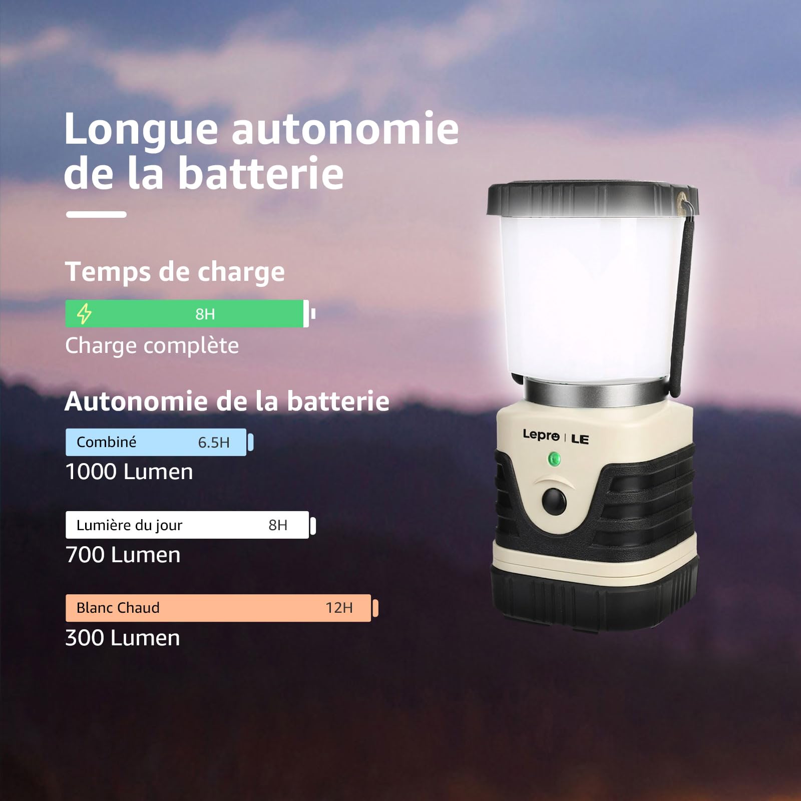 Lepro Lampe Camping LED Rechargeable 1000Lm, 4 Modes Dimmable, IPX4 Etanche | Éclairage 360°, Recharge USB & Batterie de 4400mAh, 3100K-6000K, pour Camping, Bricolage, Secours, Garage, Cave, Lot de 2
