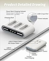 Vista 9 de GOODaaa Cargador portátil, paquete de 3 cables integrados de banco de energía delgado de 10000 mAh, 3 salidas 1 entrada para todos los dispositivos