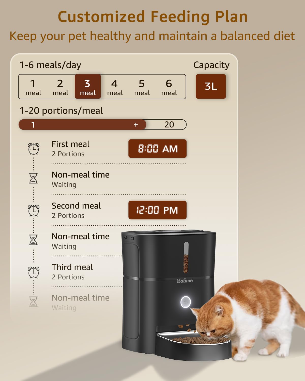 Balimo Distributore Automatico Cibo Gatti, 3L Dispenser Crocchette Gatto, Distributore Cibo Gatticon Timer Programmabile, 1-6 Pasti Giorno, Con Vasca in Acciaio inox, Adatto Per Cani e Gatti, Nero