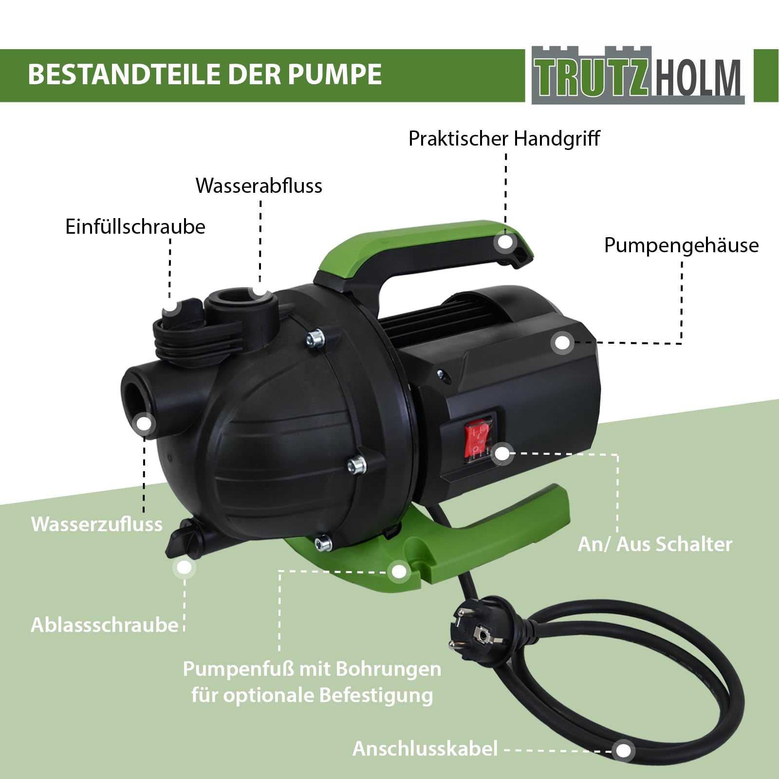 TRUTZHOLM Gartenpumpe 600 W 3000 l/h Förderhöhe 43 m Förderdruck max. 4,4 bar 1" Anschluss Jetpumpe Druckpumpe Saugpumpe zur Gartenbewässerung inkl. praktischem Handgriff und stabilem Pumpenfuß