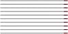 TEN-HIGH TIG Tungsten Electrodes Thorium 2% WT20(Red) Thorium Tungsten Electrode 2.4mm x150mm 10pcs Pack.