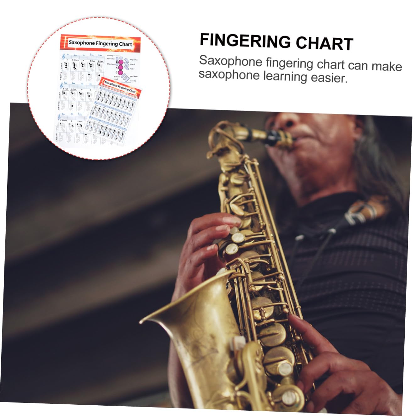 ifundom 4pezzi Poster Per Saxofono Con Accordi e Diagrammi Per Principianti Carta Patinata Resistente e Chiara Per Studio e Pratica Musicale