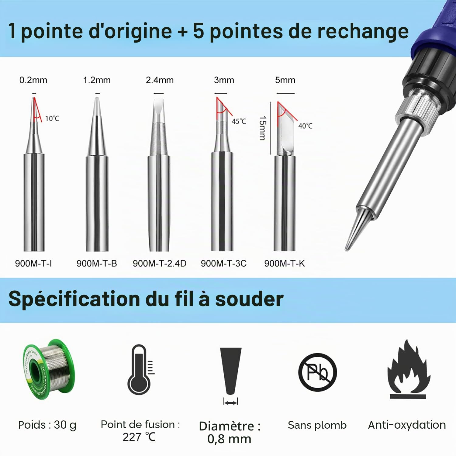 Preciva 2 en 1 Station de Soudage et de Fer à Souder à Air Chaud, Stations de Fer à Souder avec ℉/℃, D'air Froid/Chaud, Correction de Température Numérique et Fonction de Veille(EUR)