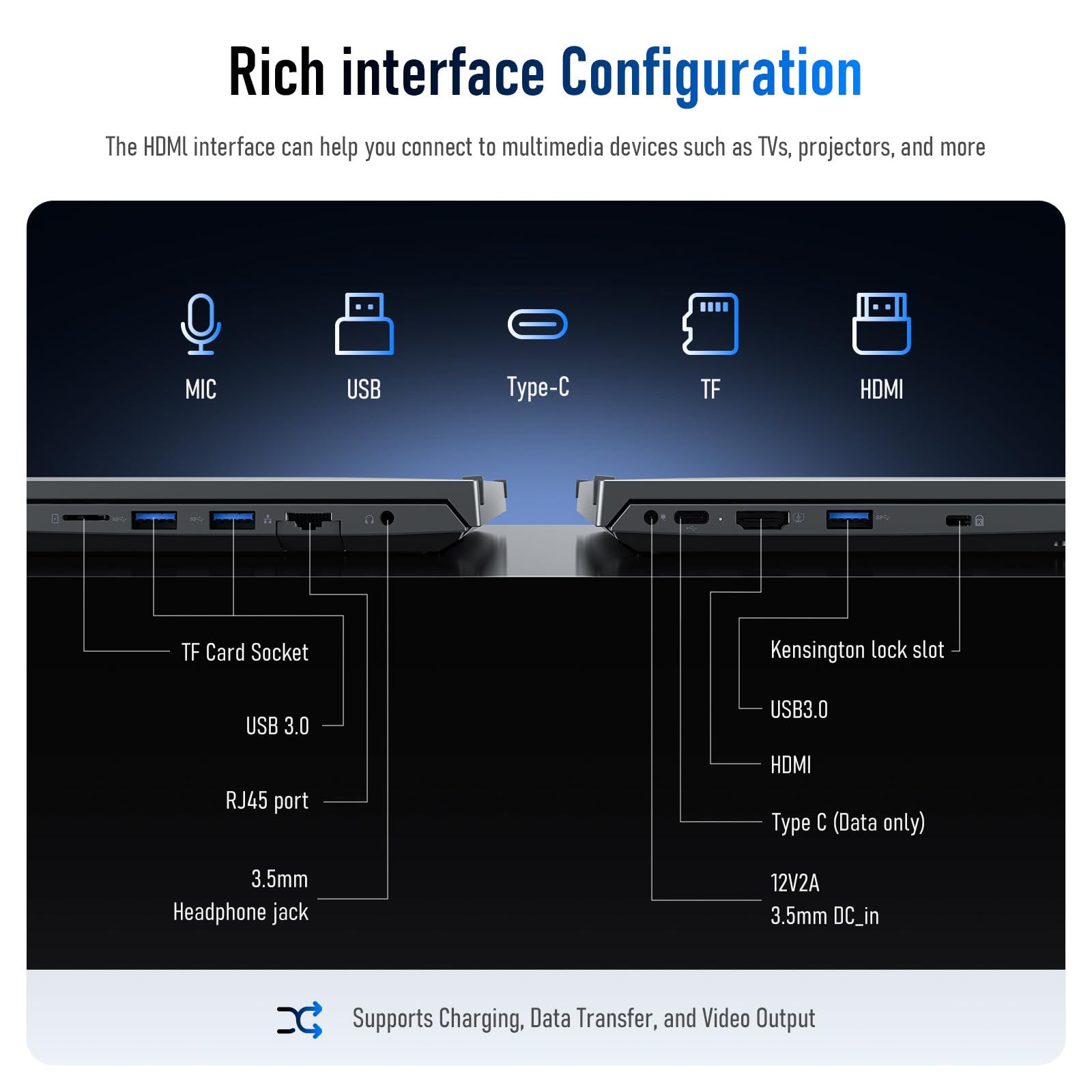18.5" PC Portatile Processore 16 GB RAM 1TB SSD, processore dual-core m3-8100Y fino a 3,4 GHz, HDMI, RJ45, ampio schermo, ideale per lavoro da remoto, multitasking e intrattenimento.