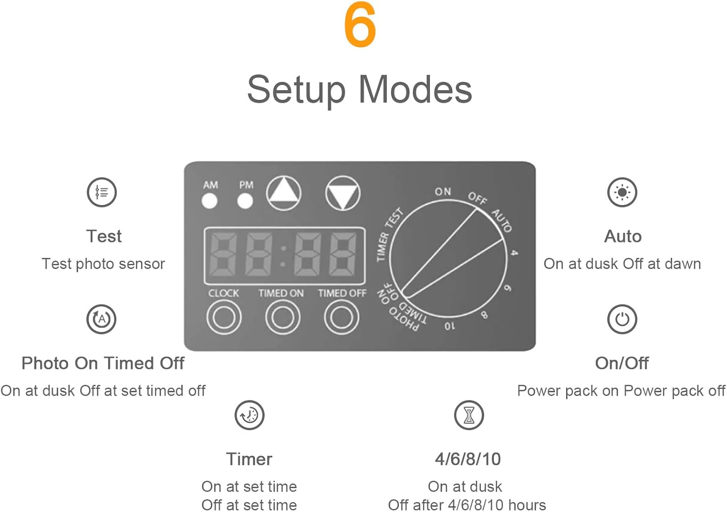 Diagram of the Malibu 45W Low Voltage Landscape Transformer's control panel, detailing the six setup modes and clock settings.