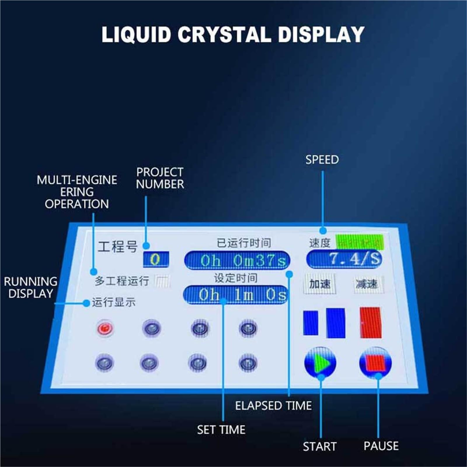 Steriler Homogenisator vom Perkussionstyp, Perkussionshomogenisator aus Edelstahl, Homogenisator-Disperser for Zerkleinern von Gewebe für Fabrik(NY-PD-4)