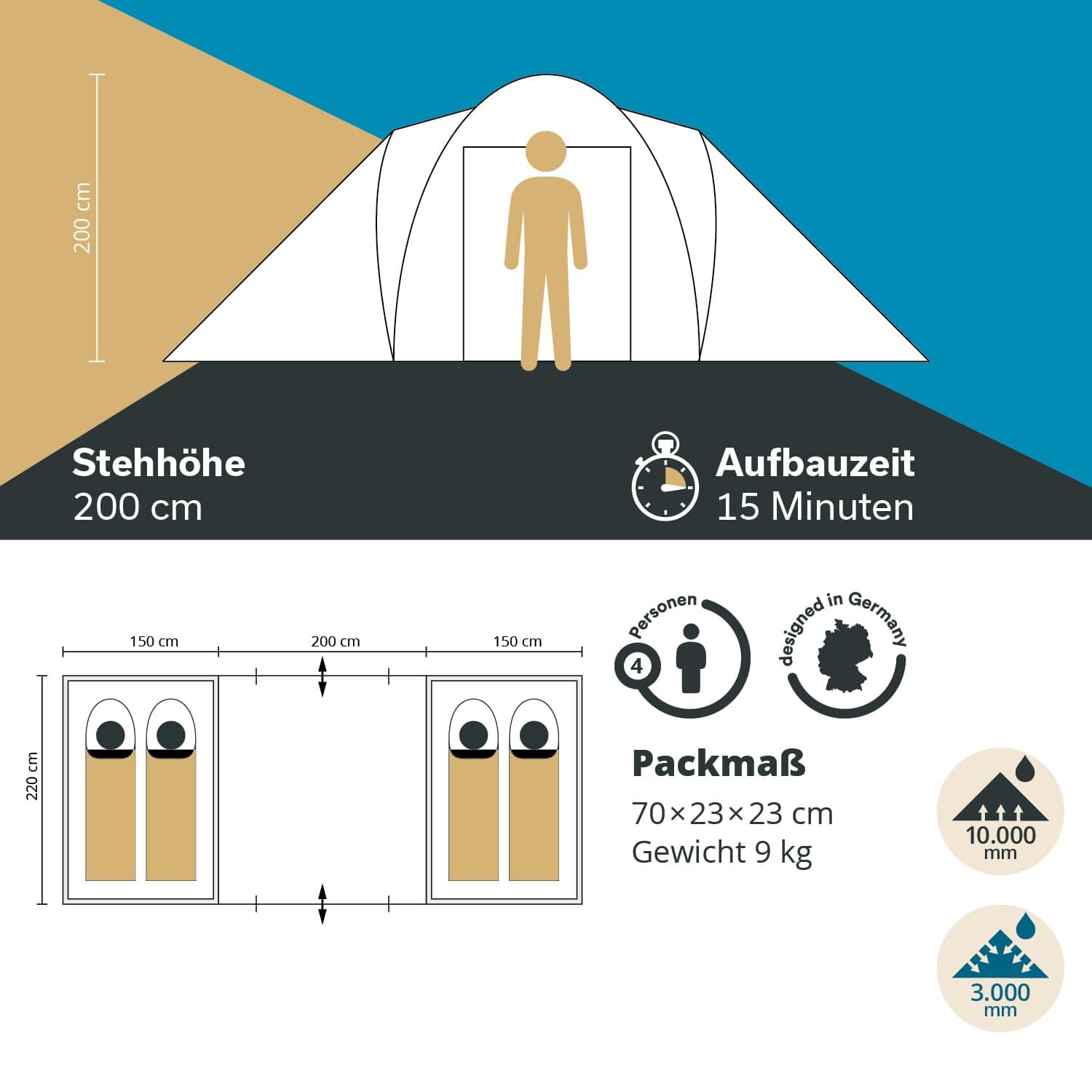 Skandika Kuppelzelt Hammerfest 4/4+ | Camping Zelt 4 Personen mit/ohne eingenähtem Zeltboden, mit/ohne Sleeper Technologie, 2 Kabinen, 2 m Stehhöhe, wasserdicht, 3000 mm Wassersäule | Campingzelt