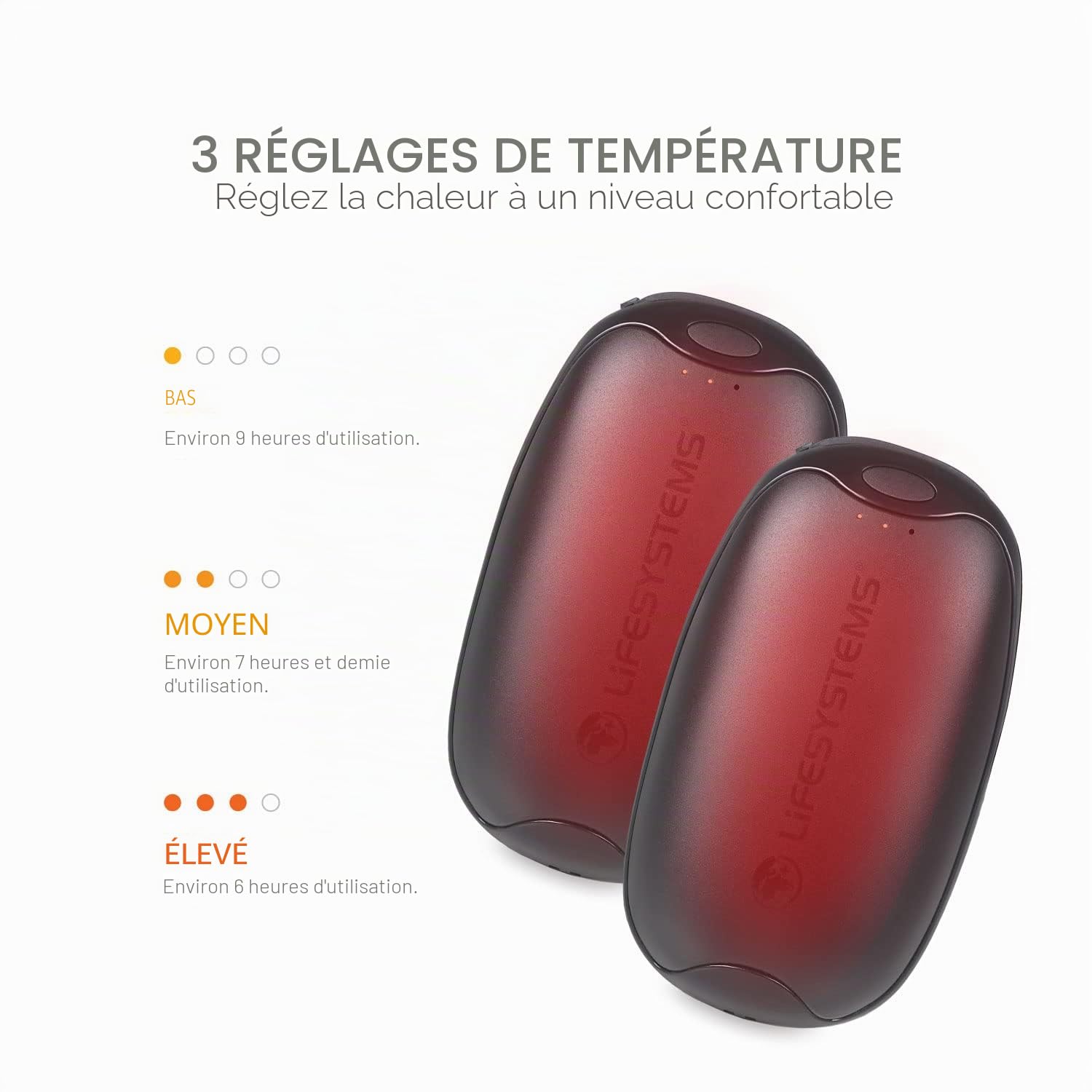Lifesystems Rechargeable Twin-Pack Dual-Palm Hand Warmers with Power Bank Functionality, USB & USB C 2X 5,000 mAh Batteries, 3 Heat Settings, Up to 9 Hours Heat