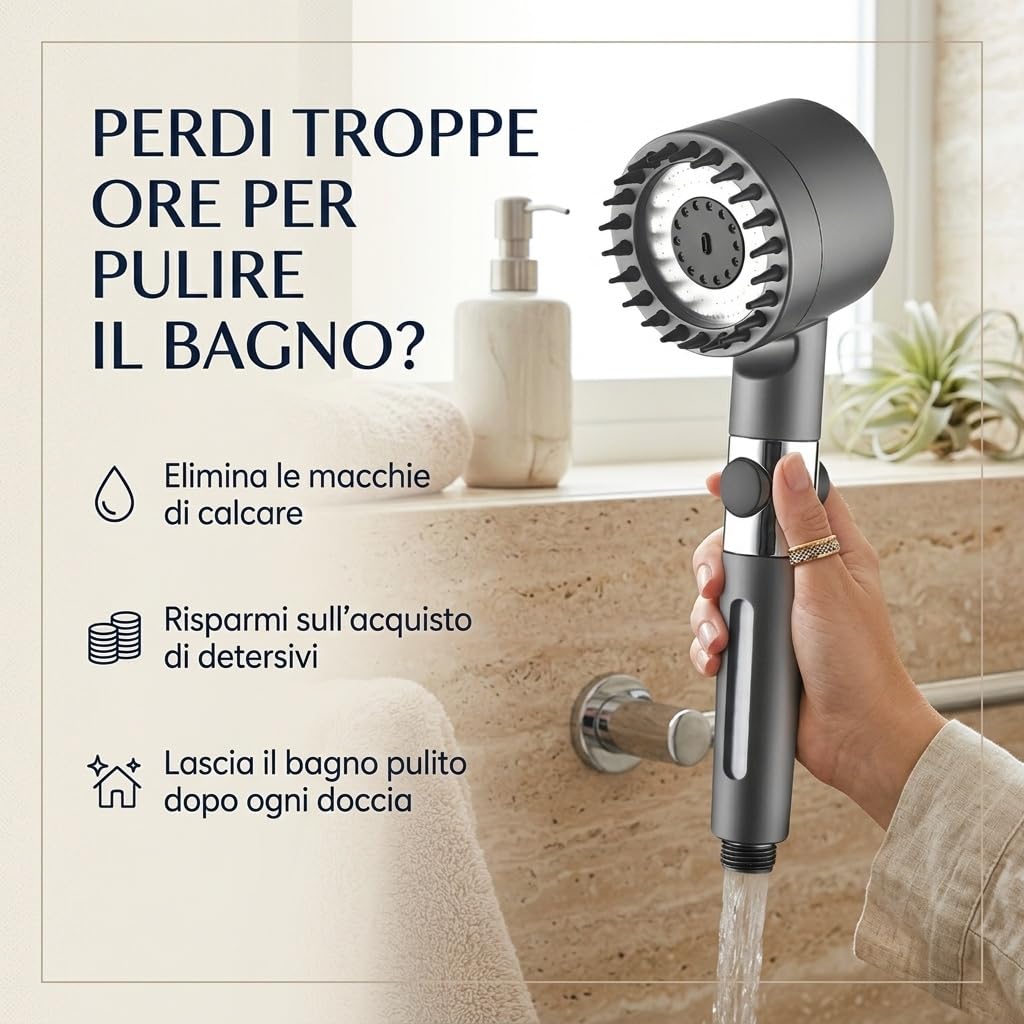 Pulifer | Soffione Doccia Con Filtro Visibile Getto Potente Tre Modalita Pulsante Arresto Acqua Per Uso Quotidiano In Bagno (2 pezzi)