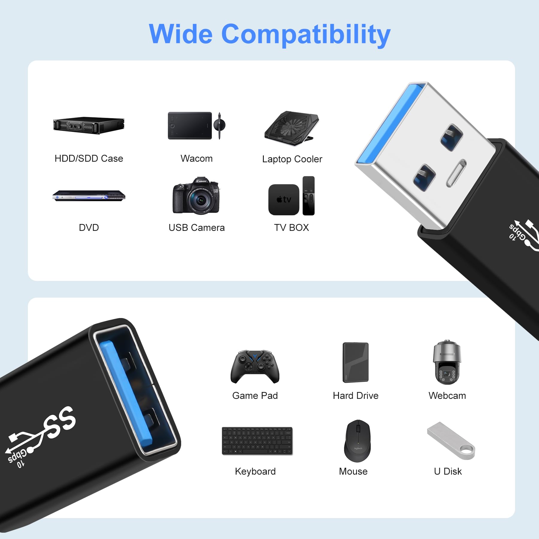 Adattatore USB 3.0 Maschio a Femmina 2 Pezzi, OTG USB A a A, Estensione Cavo Dati