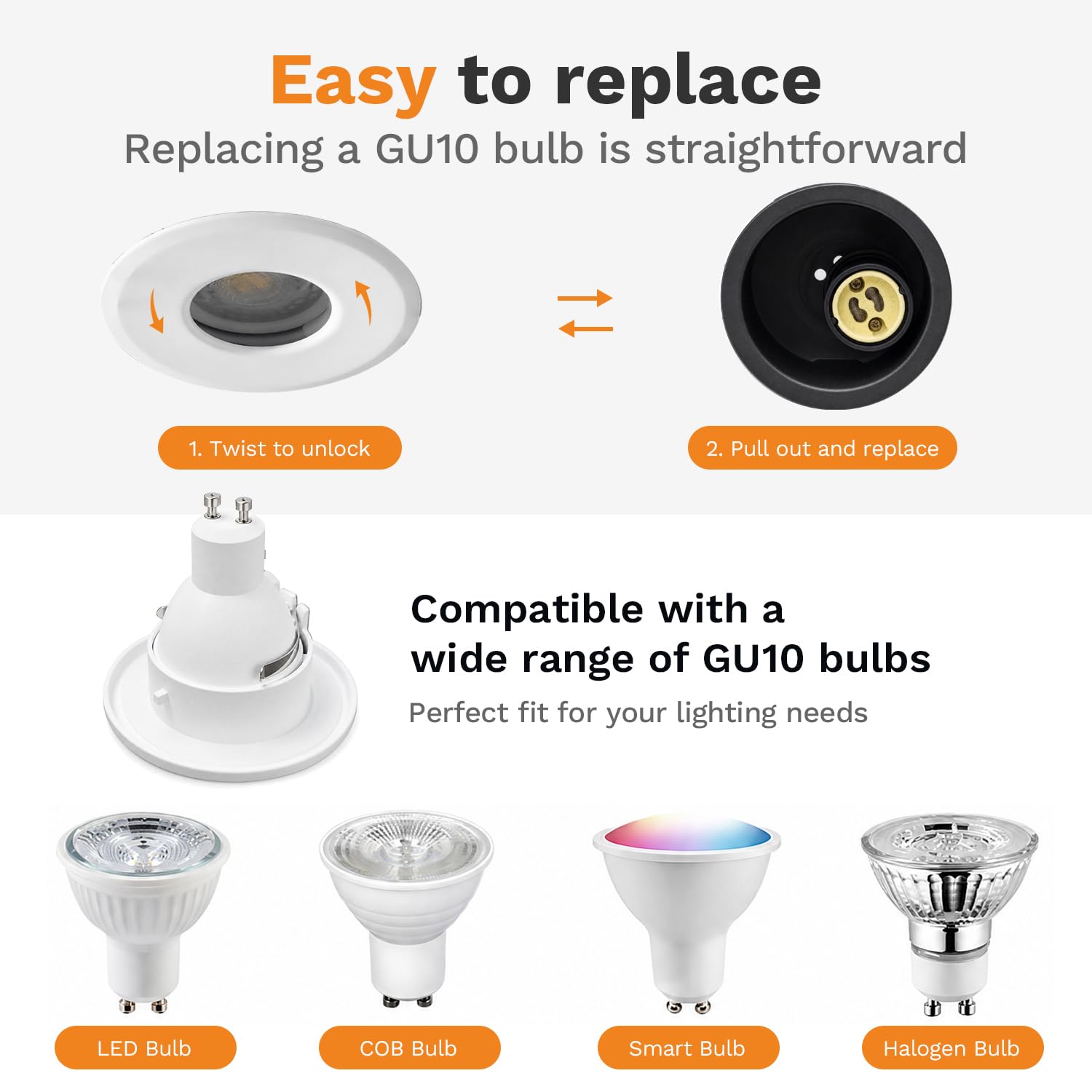 4XSweier Downlights GU10 blancs ignifugés, IP65 étanche 5W Spot blanc chaud 3000k,90 minutes Plafonniers encastrés à LED résistants au feu, Downlights GU10 230V, Découpe 70mm