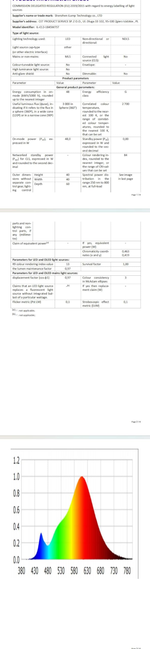 Guirnalda Luces Exterior