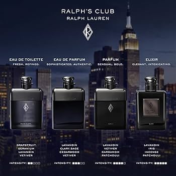 RALPH LAUREN ラルフズ クラブ EDP セット100mlと30ml Ralph's Club Collection Explained | Ralph Lauren Fragrances