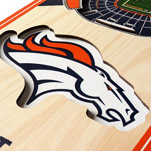 Image of YouTheFan NFL 3D Stadium Banner - 6x19