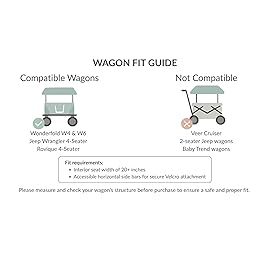 Binxy Baby Shopping Cart Hammock - Infant Seat for Grocery Carts - Holds Car Seats Securely - Compatible with Select 4-Seater Wagons (20-24 Wide) - Supports Up to 50 lbs - Blue Little Arrow