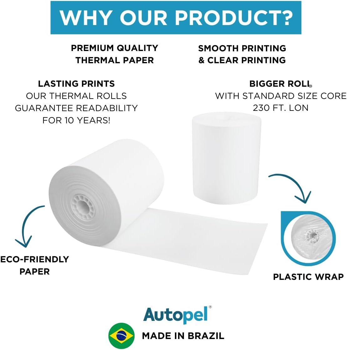 (32 Rolls) 3 1/8 x 230 Thermal Paper Receipt Rolls (48 GSM Premium Quality) Fits All POS Cash Registers BPA Free