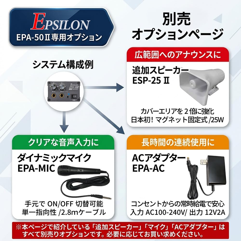 Amazon.co.jp: 車載用 拡声器 業務仕様 ハイパワー25W EPSILON EPA
