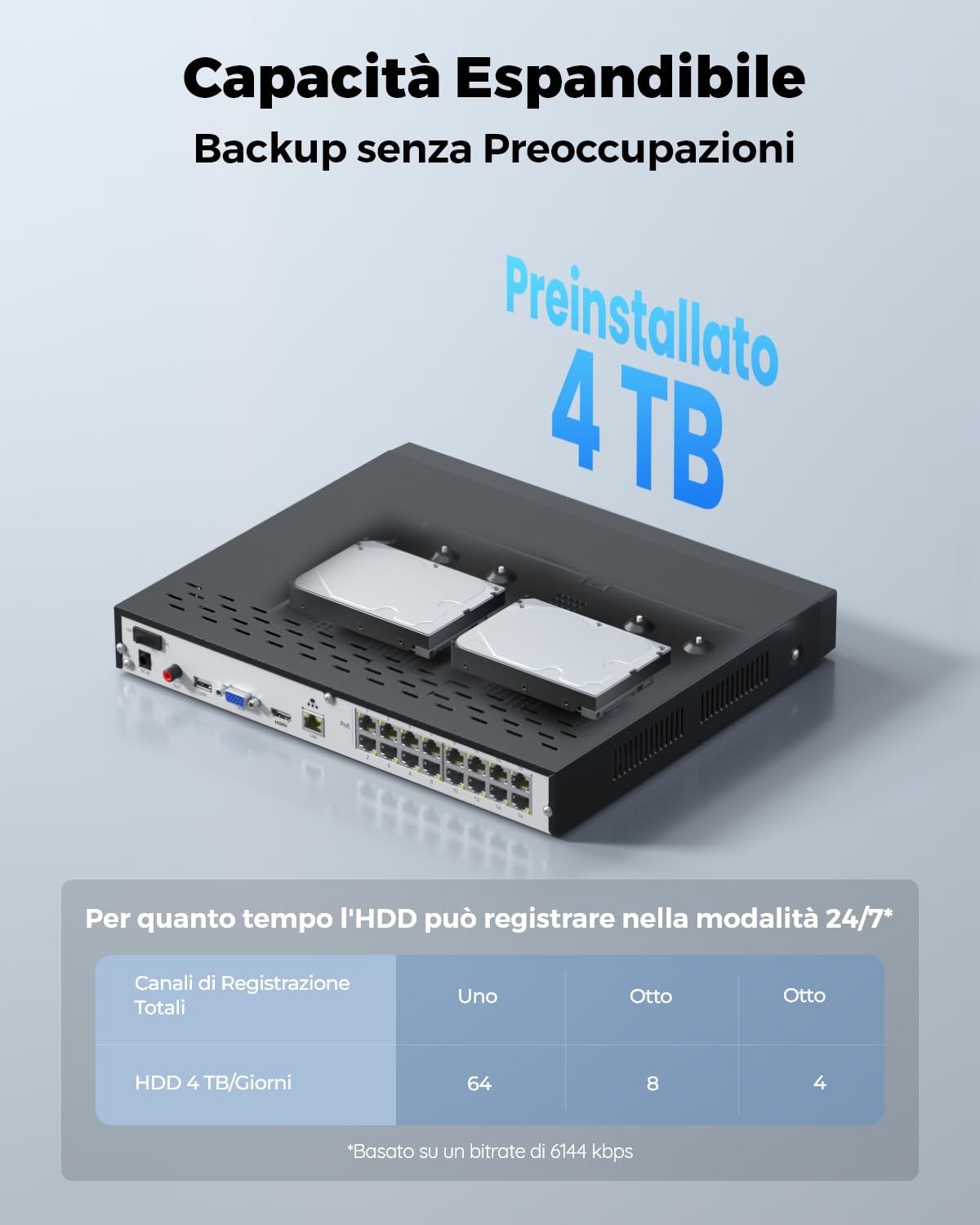 Reolink NVR PoE 16 Canali con 4TB HDD, Videoregistratore Cablato Supporta 16MP/12MP/4K/5MP/4MP, Accesso Locale e Remoto, Capacità Espandibile a 16TB, Videosorveglianza Registrazione 24/7, RLN16-410