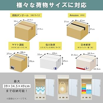【NEW☆】大BOX専用箱で届く！初代ラブブマカロン6個セット NEW☆】大BOX専用箱で届く！初代ラブブマカロン6個セット - メルカリ