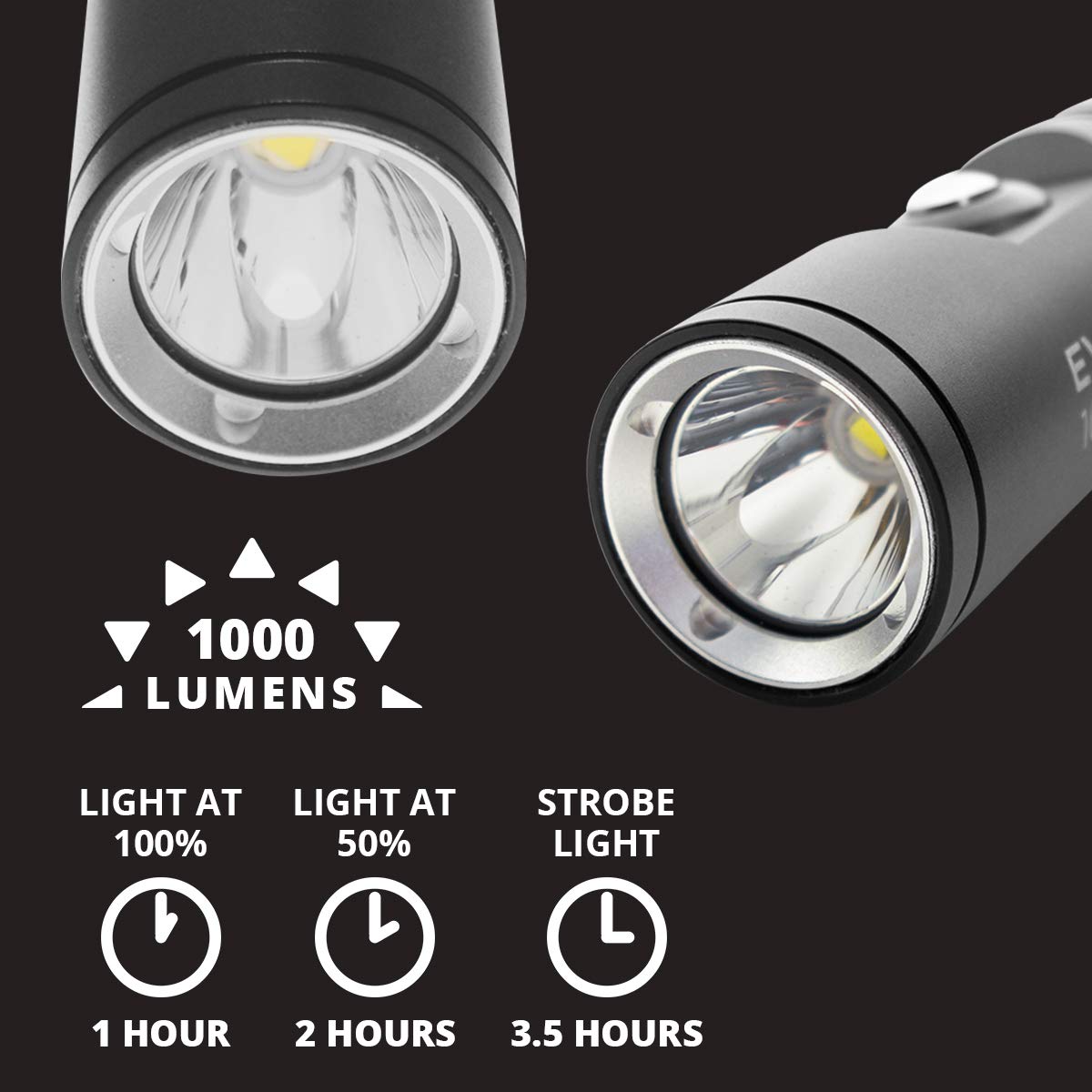 alien isolation recharge flashlight EVO Rechargeable LED Dive Light (1000L) | Premium Underwater St. Croix MJC74HF Mojo But you don’t need Wheel Size:26-inch Tackle Bags & Boxes