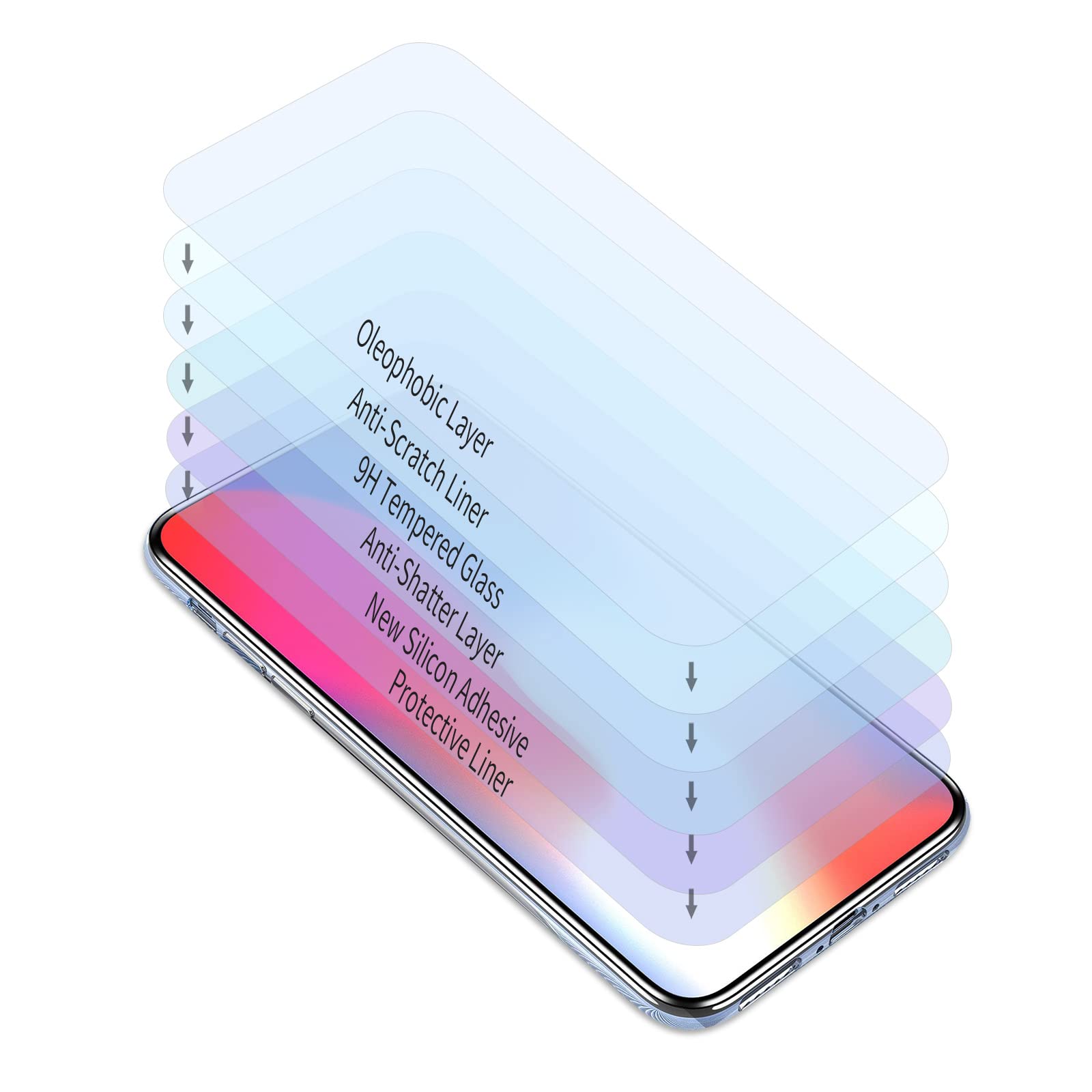 klyeu vetro temperato per Oukitel WP15, schermo protettore