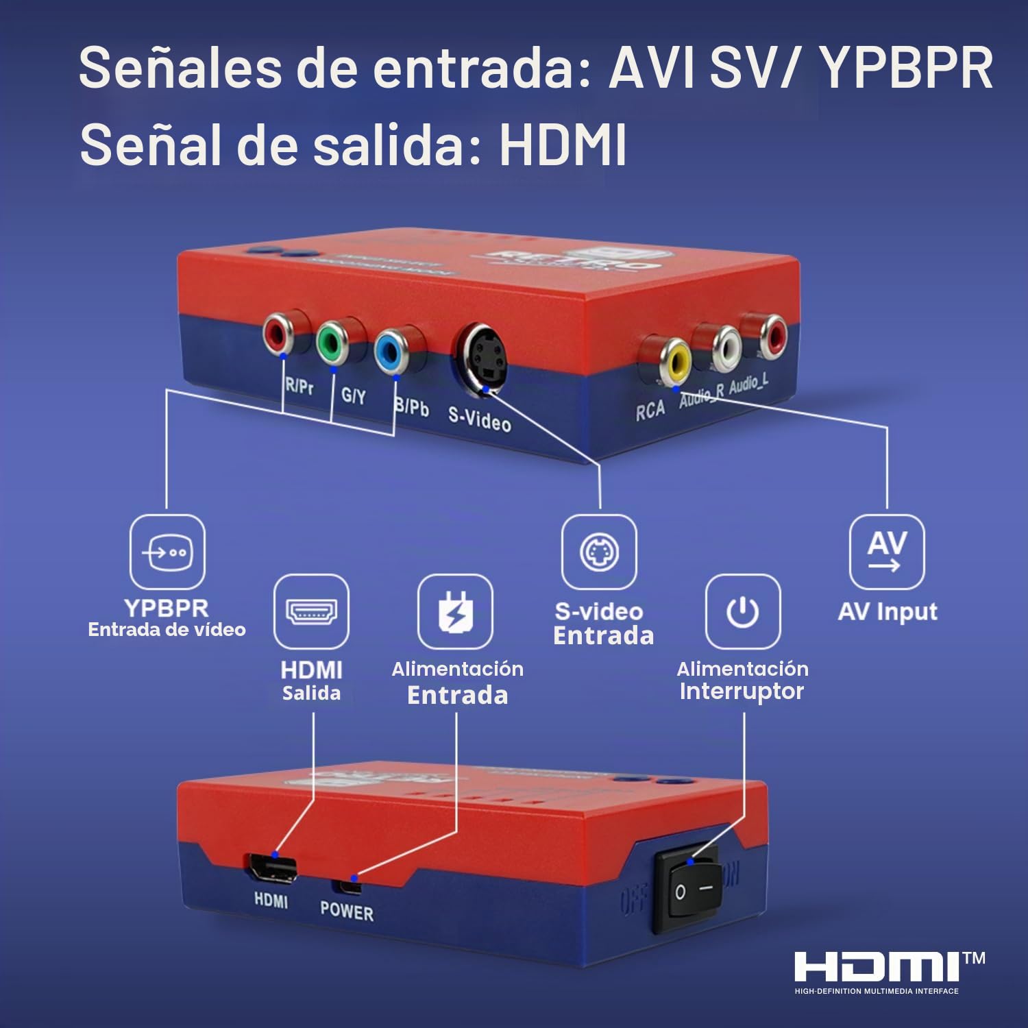 RetroScaler2x Convertidor AV/SV/YPBPR a HDMI™ - Soporta modos de duplicador de línea, filtro y paso, adaptador de videojuegos sin retraso, para PS2/N64/Dreamcast/Saturn/MD/NGC/SFC y más (rojo)