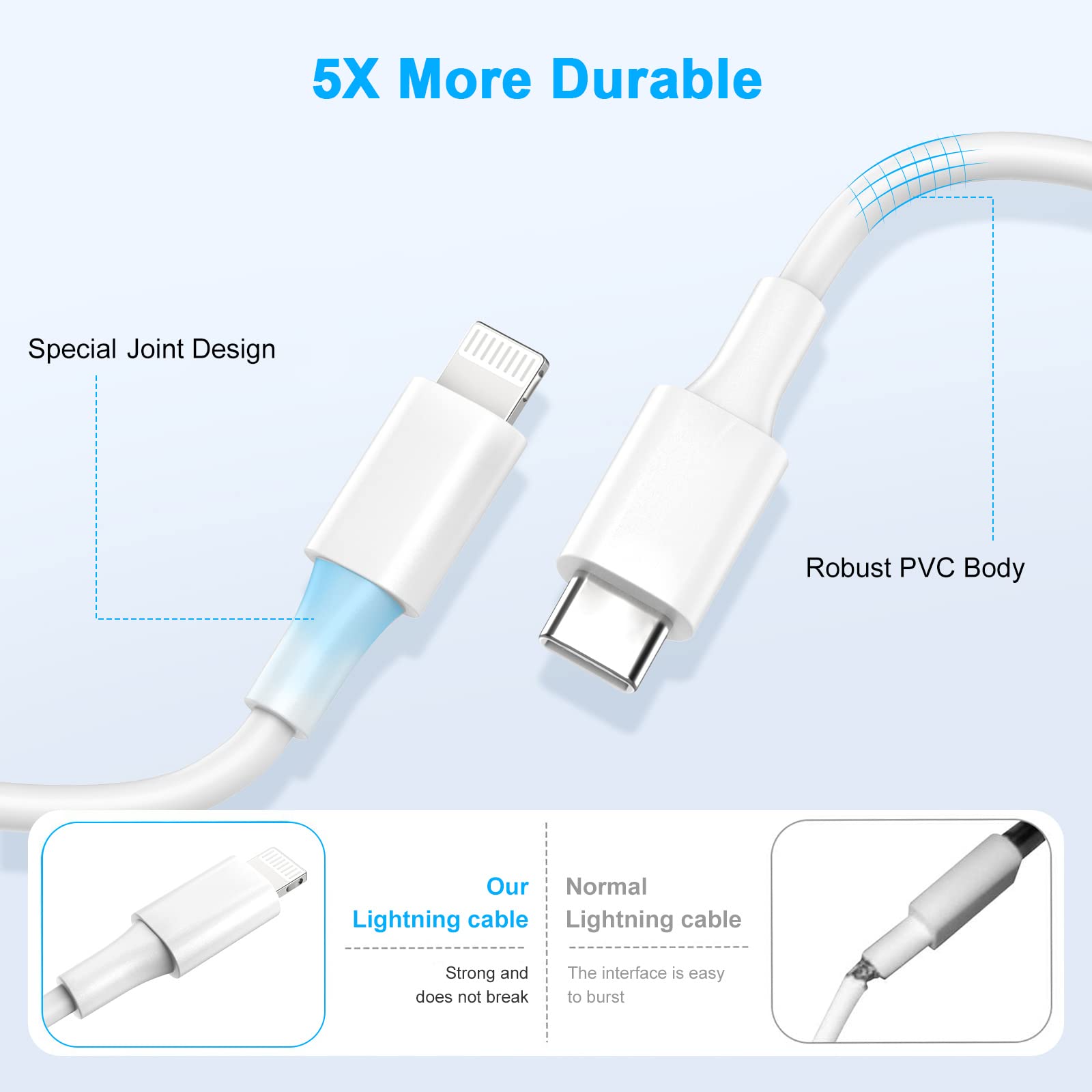 Amoner USB C Lightning Cable 30CM+15CM certifié MFi Lot de 2 câbles de chargeur PD courts pour iPhone compatibles avec iPhone 14/13/12/11/SE/XS/XR/X/8/8 Plus/7/6, Airpod, iPad/Air/mini