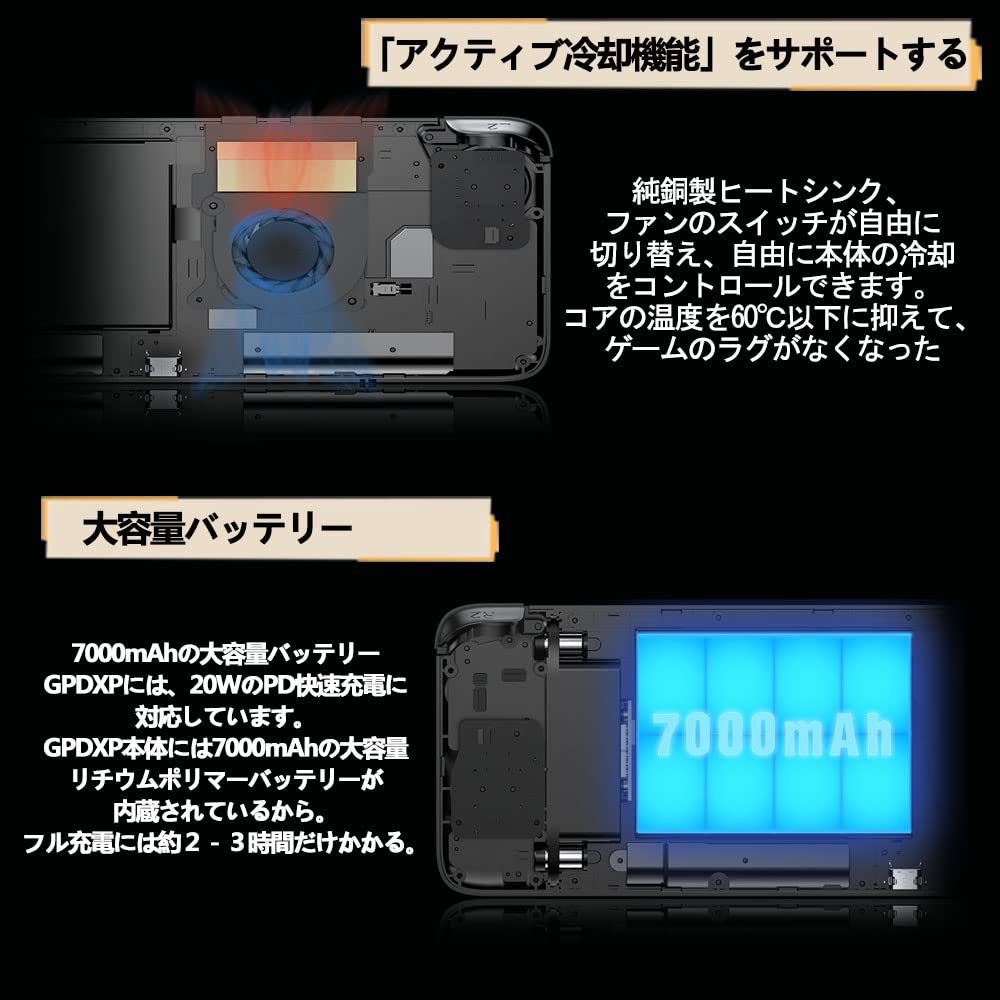 Amazon.co.jp: GPD XP 国内正規版 Android11.0 6.81インチタッチIPS