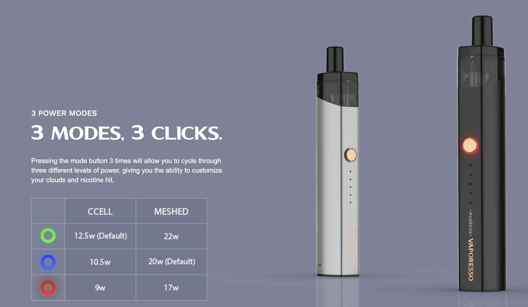 Genuine Vaporesso Podstick Pod Kit Black