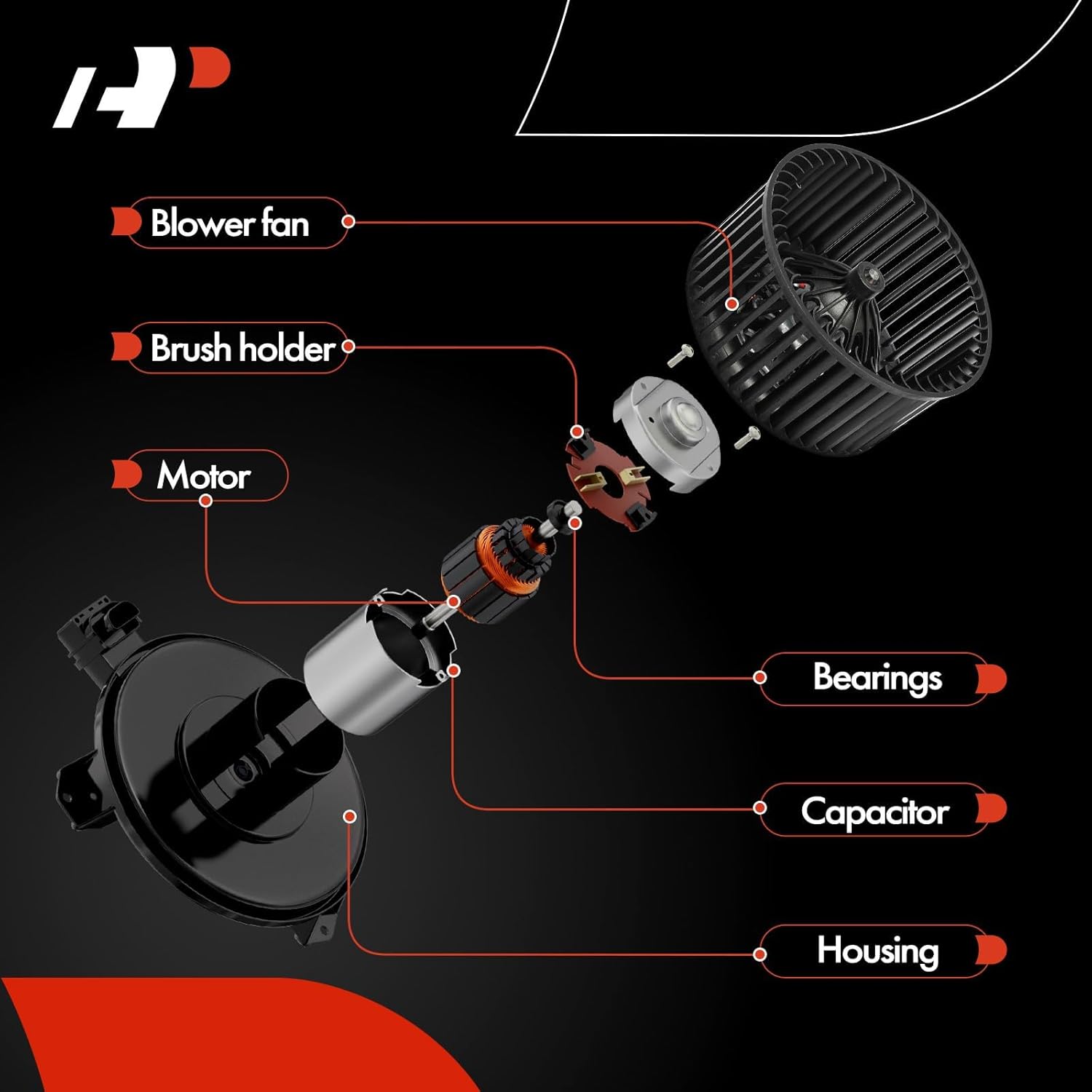 A-Premium Front HVAC Heater Blower Motor Compatible with Volkswagen Jetta/Passat/Tiguan/GTI/Beetle/CC/Golf/Eos/Golf R/Passat CC & Audi A3/TT Quattro/A3 Quattro/TT/TTS Quattro/TT RS Quattro