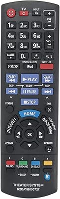 N2QAYB000727 Replaced Remote Control Applicable for Panasonic SC-BTT196 SC-BTT490 SC-BTT190 SC-BTT195 SCBTT196 SCBTT490 SCBTT190 SCBTT195 SA-BTT490 Blu-ray Disc Home Theater Sound System