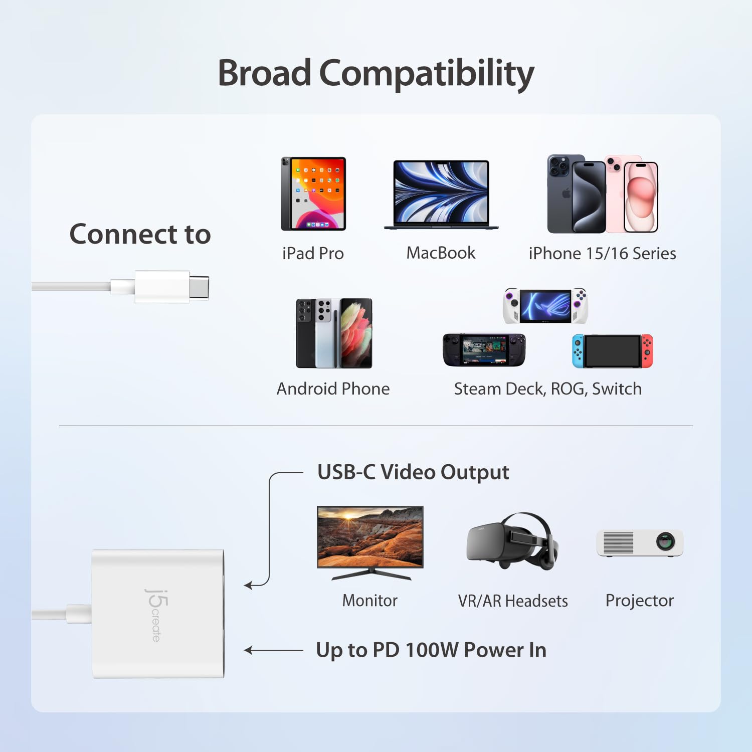 j5create Adapter USB C do ładowania wideo