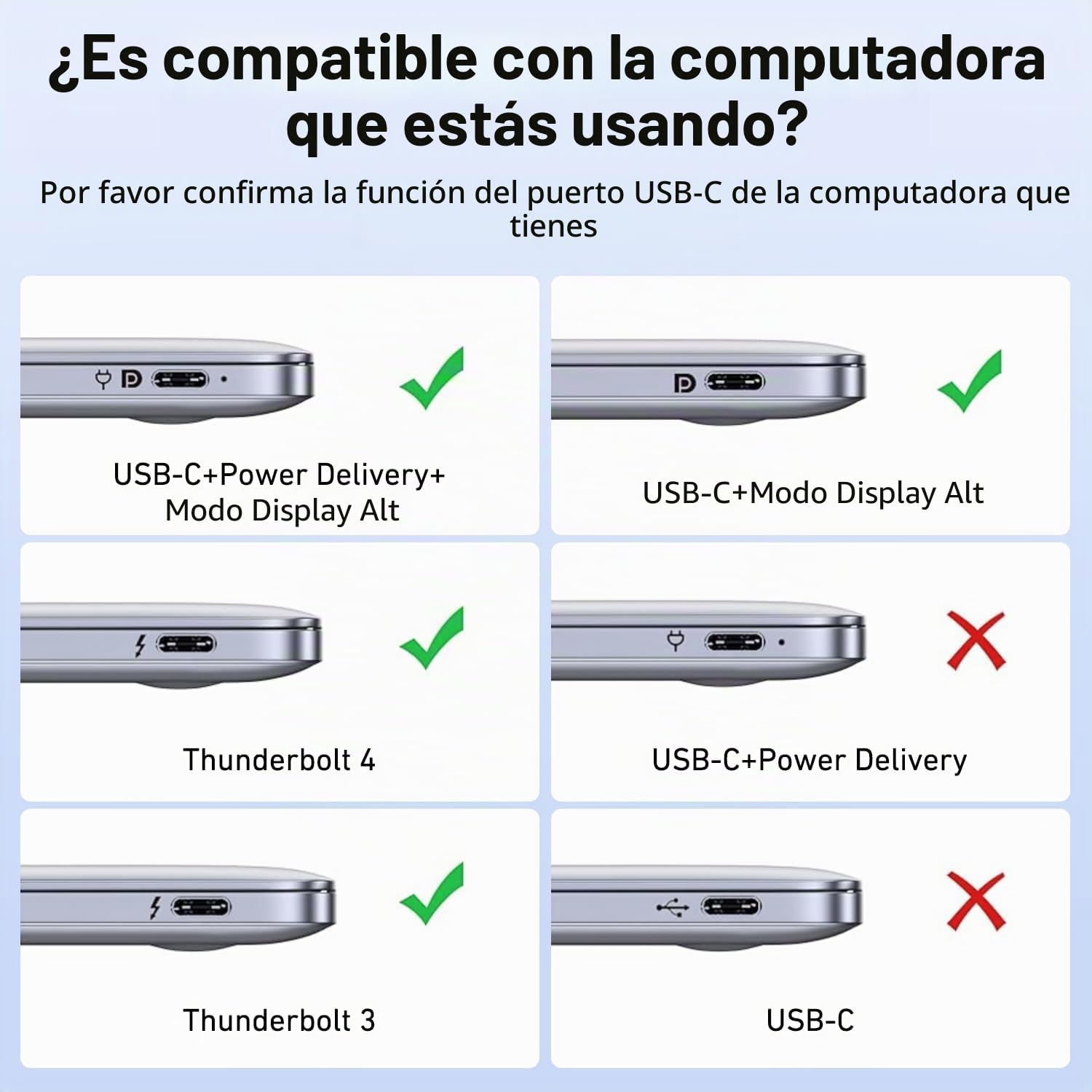 BENFEI Hub USB C, Adaptador USB Tipo C a HDMI VGA, Adaptador USB C a USB, Suministro de energía USB Tipo C, Compatible con MacBook Pro 2021/2020/2019, Surface Book 2, DELL XPS 13/15, Pixelbook y más
