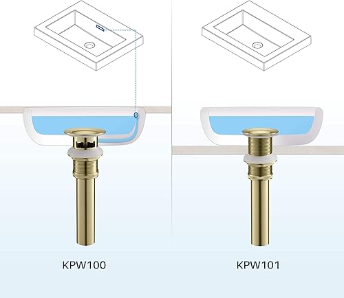 Miniatura 5 de KIBI Desagüe desplegable para lavabo de baño con desbordamiento Tapón de drenaje de tocador con diseño de cubierta pequeña para fregaderos de