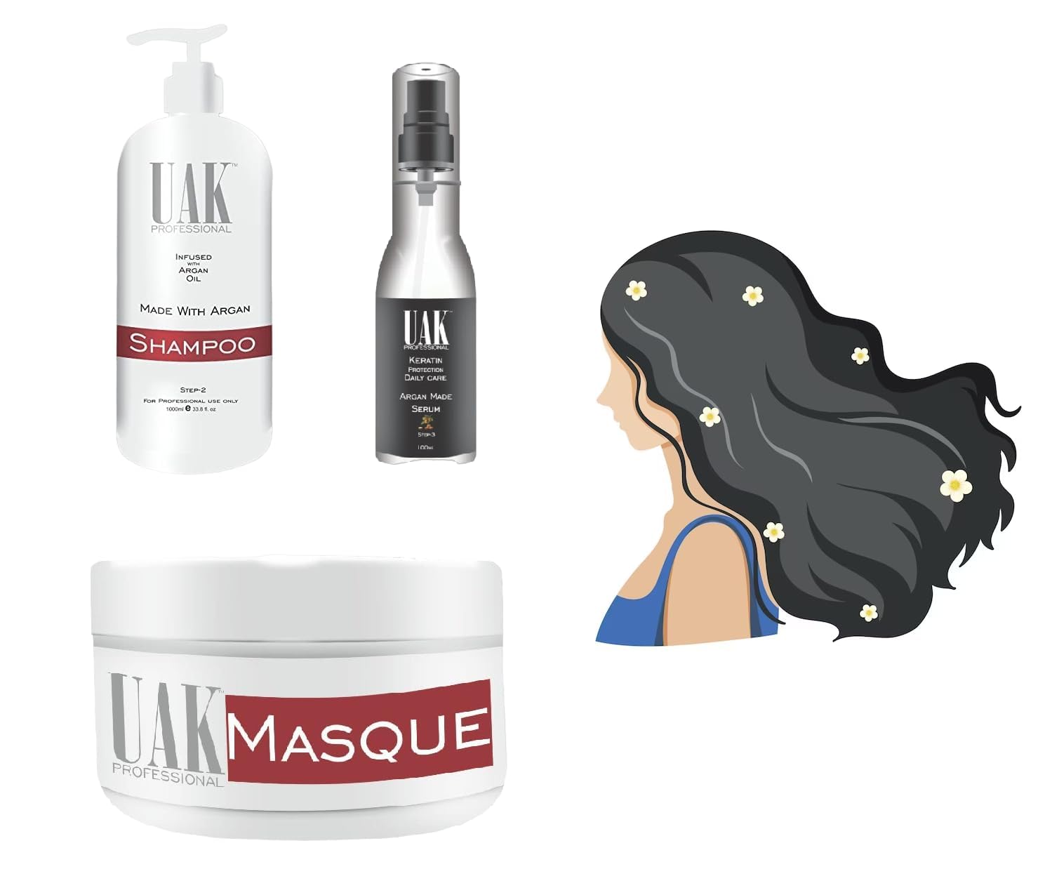 UAK Professional Keratin Hair Care Combo, Shampoo with Argan Oil, Masque & Argan Serum, Frizz Control, for Men & Women, 250 ml + 250 ml + 100 ml-picture-16