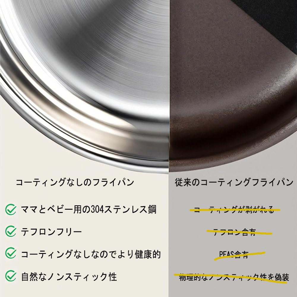 Amazon | ステンレス フライパン 28cm 蓋付き 全面五層構造 IH・ガス火