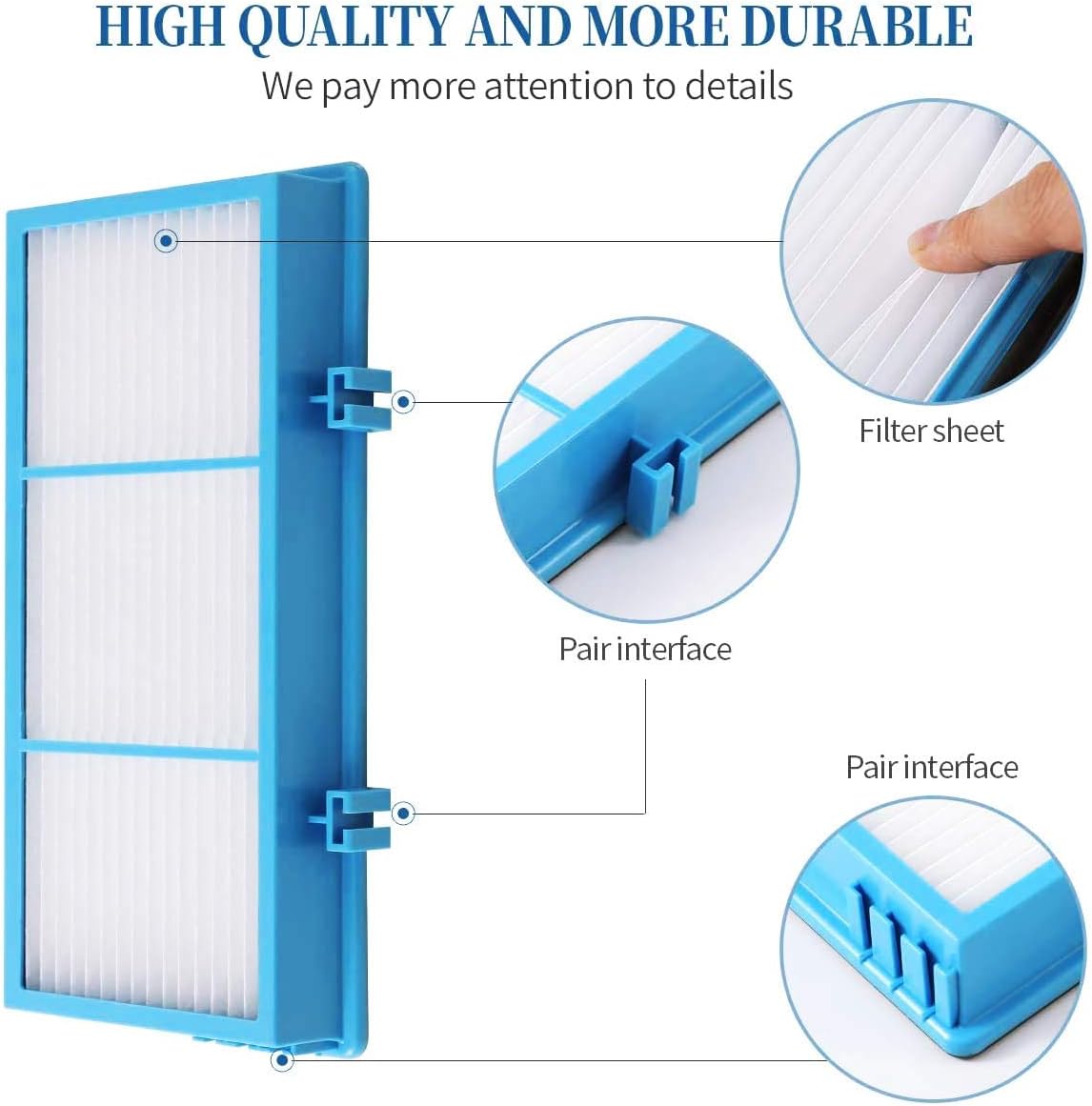 4 Sets HAPF30AT Blue True HEPA Filter Replacement for Holmes Models AER1 Series, HAPF300AT for Replacement Parts # HAPF300AH-U4R, HAP242-NUC - Image 4