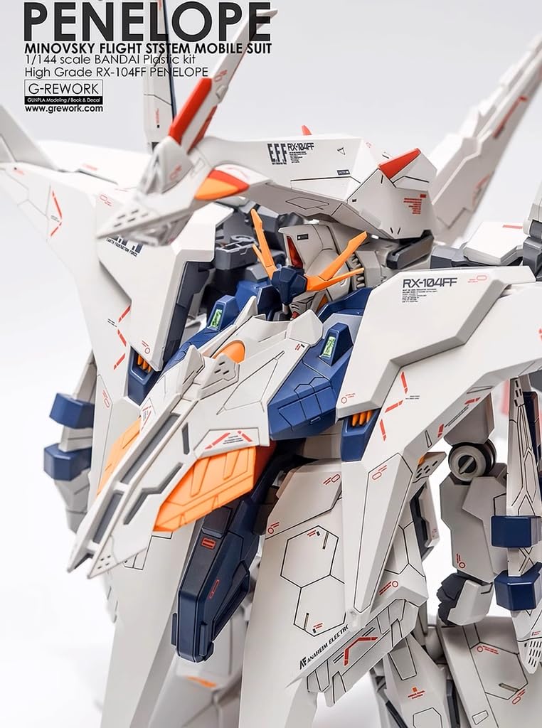 HG 1/144 ペーネロペー 水転写式デカールセット HG 1/144 ペーネロペー 水転写式デカールセット 【公式通販】